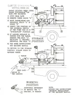 Preview for 14 page of Curtis Dyna-Fog 2748 Manual