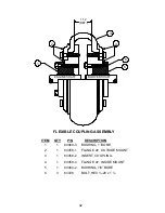 Preview for 42 page of Curtis Dyna-Fog 2984 Manual