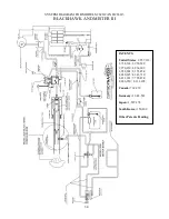 Preview for 34 page of Curtis Dyna-Fog BLACKHAWK 2620 Instruction Manual