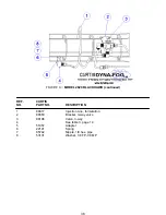 Preview for 38 page of Curtis Dyna-Fog BLACKHAWK 2620 Instruction Manual