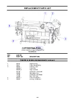 Preview for 40 page of Curtis Dyna-Fog BLACKHAWK 2620 Instruction Manual