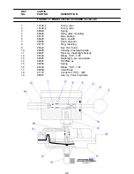 Preview for 42 page of Curtis Dyna-Fog BLACKHAWK 2620 Instruction Manual