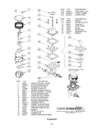 Preview for 48 page of Curtis Dyna-Fog BLACKHAWK 2620 Instruction Manual