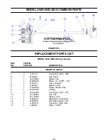 Preview for 49 page of Curtis Dyna-Fog BLACKHAWK 2620 Instruction Manual