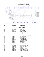 Preview for 50 page of Curtis Dyna-Fog BLACKHAWK 2620 Instruction Manual