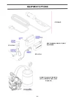 Preview for 51 page of Curtis Dyna-Fog BLACKHAWK 2620 Instruction Manual