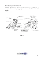 Preview for 13 page of Curtis Dyna-Fog SUPERHAWK II 1 Series Installation, Operation, Service And Maintenance Instructions