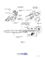 Preview for 28 page of Curtis Dyna-Fog SUPERHAWK II 1 Series Installation, Operation, Service And Maintenance Instructions