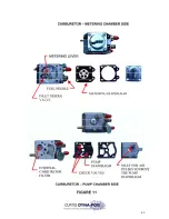 Preview for 42 page of Curtis Dyna-Fog SUPERHAWK II 1 Series Installation, Operation, Service And Maintenance Instructions