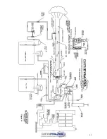 Preview for 52 page of Curtis Dyna-Fog SUPERHAWK II 1 Series Installation, Operation, Service And Maintenance Instructions