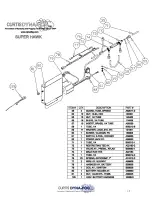 Preview for 57 page of Curtis Dyna-Fog SUPERHAWK II 1 Series Installation, Operation, Service And Maintenance Instructions