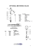 Preview for 62 page of Curtis Dyna-Fog SUPERHAWK II 1 Series Installation, Operation, Service And Maintenance Instructions