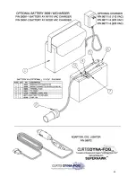 Preview for 63 page of Curtis Dyna-Fog SUPERHAWK II 1 Series Installation, Operation, Service And Maintenance Instructions