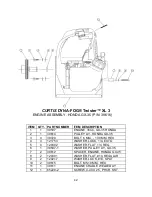 Предварительный просмотр 42 страницы Curtis Dyna-Fog TWISTER XL 3 3950 Instructions Manual For Installation, Operation And Maintenance