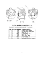 Предварительный просмотр 43 страницы Curtis Dyna-Fog TWISTER XL 3 3950 Instructions Manual For Installation, Operation And Maintenance