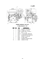 Предварительный просмотр 35 страницы Curtis Dyna-Fog TYPHOON 2 2985 Manual