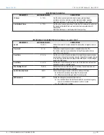 Preview for 29 page of Curtis Instruments 1212 Manual