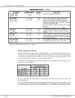 Preview for 40 page of Curtis Instruments 1351 Manual