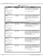 Preview for 54 page of Curtis Instruments 1351 Manual