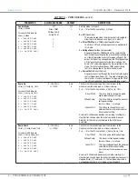 Preview for 63 page of Curtis Instruments 1351 Manual