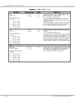 Preview for 66 page of Curtis Instruments 1351 Manual