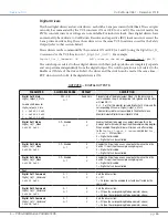 Preview for 71 page of Curtis Instruments 1351 Manual