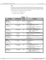 Preview for 74 page of Curtis Instruments 1351 Manual