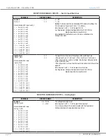 Preview for 78 page of Curtis Instruments 1351 Manual