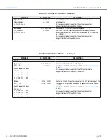 Preview for 79 page of Curtis Instruments 1351 Manual