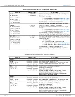 Preview for 80 page of Curtis Instruments 1351 Manual