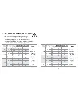 Preview for 5 page of Curtis Instruments 908 Operating Instructions Manual