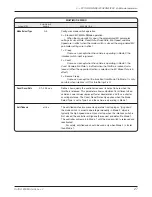 Preview for 33 page of Curtis Instruments MultiMode 1230 Manual