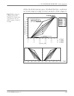 Preview for 35 page of Curtis Instruments MultiMode 1230 Manual