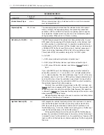 Preview for 36 page of Curtis Instruments MultiMode 1230 Manual