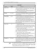 Preview for 38 page of Curtis Instruments MultiMode 1230 Manual