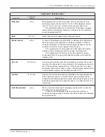 Preview for 39 page of Curtis Instruments MultiMode 1230 Manual