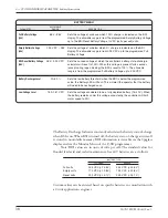 Preview for 44 page of Curtis Instruments MultiMode 1230 Manual