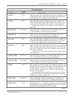 Preview for 47 page of Curtis Instruments MultiMode 1230 Manual