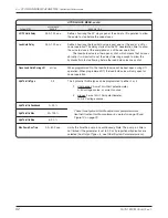 Preview for 48 page of Curtis Instruments MultiMode 1230 Manual