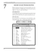 Preview for 60 page of Curtis Instruments MultiMode 1230 Manual