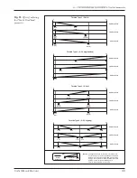 Предварительный просмотр 40 страницы Curtis Instruments MultiMode 1243 Generation 2 Manual