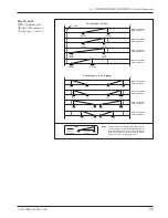 Предварительный просмотр 42 страницы Curtis Instruments MultiMode 1243 Generation 2 Manual