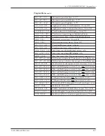 Предварительный просмотр 74 страницы Curtis Instruments MultiMode 1243 Generation 2 Manual