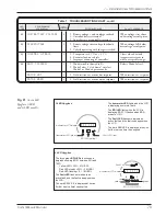 Предварительный просмотр 80 страницы Curtis Instruments MultiMode 1243 Generation 2 Manual