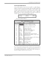 Предварительный просмотр 81 страницы Curtis Instruments MultiMode 1243 Generation 2 Manual