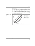 Предварительный просмотр 27 страницы Curtis Instruments PMC 1200 Series Manual