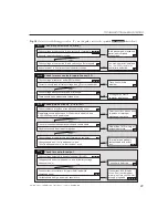 Предварительный просмотр 35 страницы Curtis Instruments PMC 1200 Series Manual