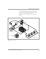 Предварительный просмотр 41 страницы Curtis Instruments PMC 1200 Series Manual