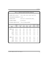 Предварительный просмотр 52 страницы Curtis Instruments PMC 1200 Series Manual