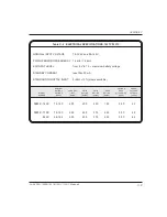 Предварительный просмотр 53 страницы Curtis Instruments PMC 1200 Series Manual